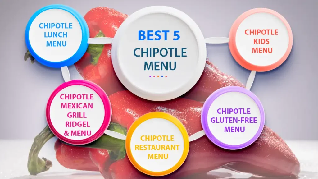 best-chipotle-menu